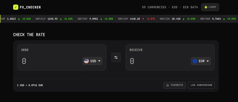 fx checker screenshot